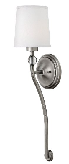 Foto para 60w Sconce Morgan CAND Antique Nickel